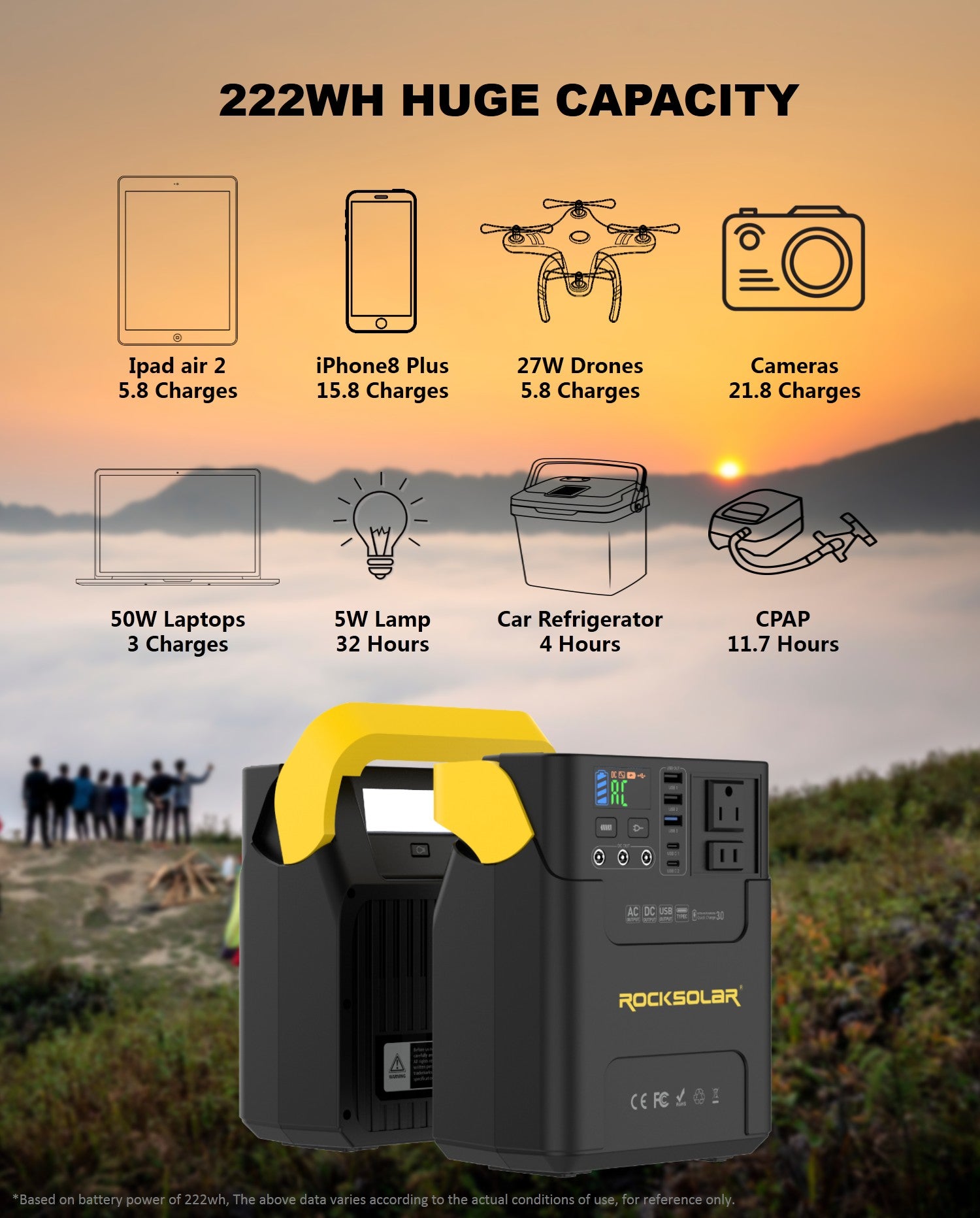 ROCKSOLAR RS328 portable power station/generator/solar power station 100 watt peak 150 watt connectivity