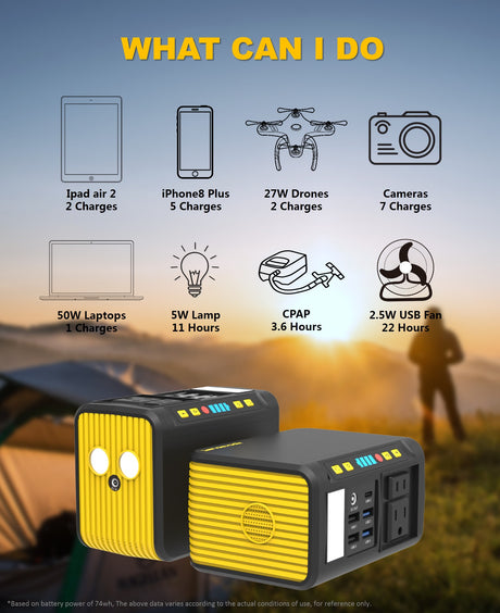 ROCKSOLAR RS81 portable power station/generator/solar power station 80 watt peak 120 watt connectivity