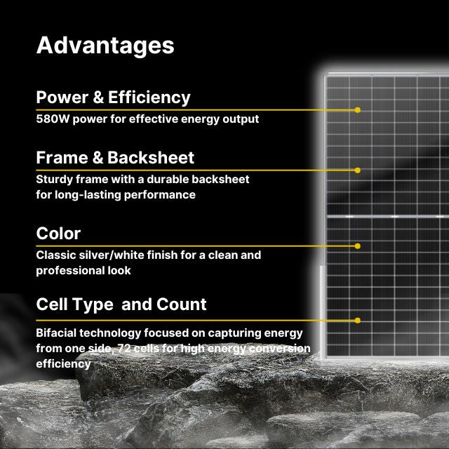 THORNOVA 580W Rigid Monocrystalline Bifacial Solar Panel