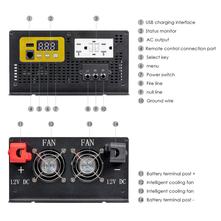 Rocksolar 3000W 12V Pure Sine Wave Power Inverter  with Remote Control Panel