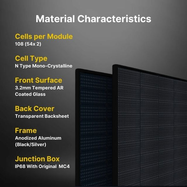 10 kW Grid-Tie Solar Panel Kit with 11440W Panels