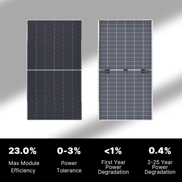 LONGi 605W Rigid Monocrystalline Bifacial Solar Panel