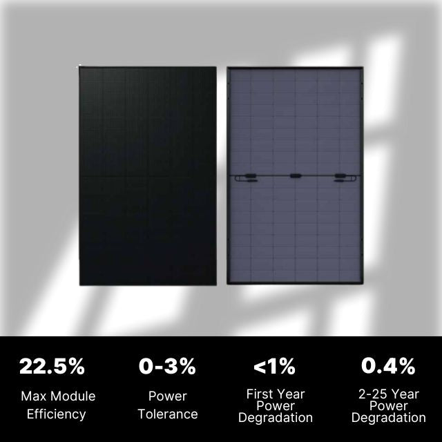 LONGi 440W Rigid Monocrystalline Bifacial Solar Panel