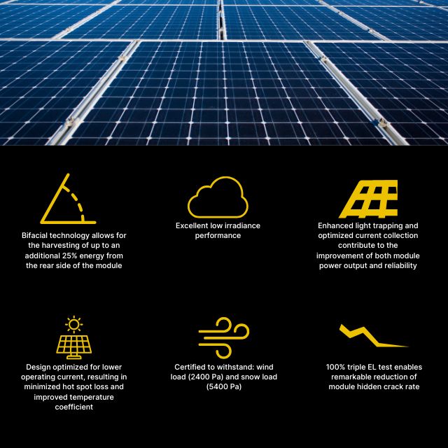 THORNOVA 600W Monocrystalline Rigid Solar Panel