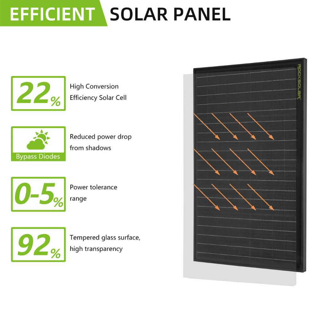 50WMonocrystallineRIGIDPANEL