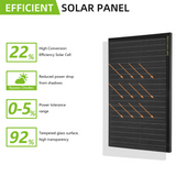 50WMonocrystallineRIGIDPANEL