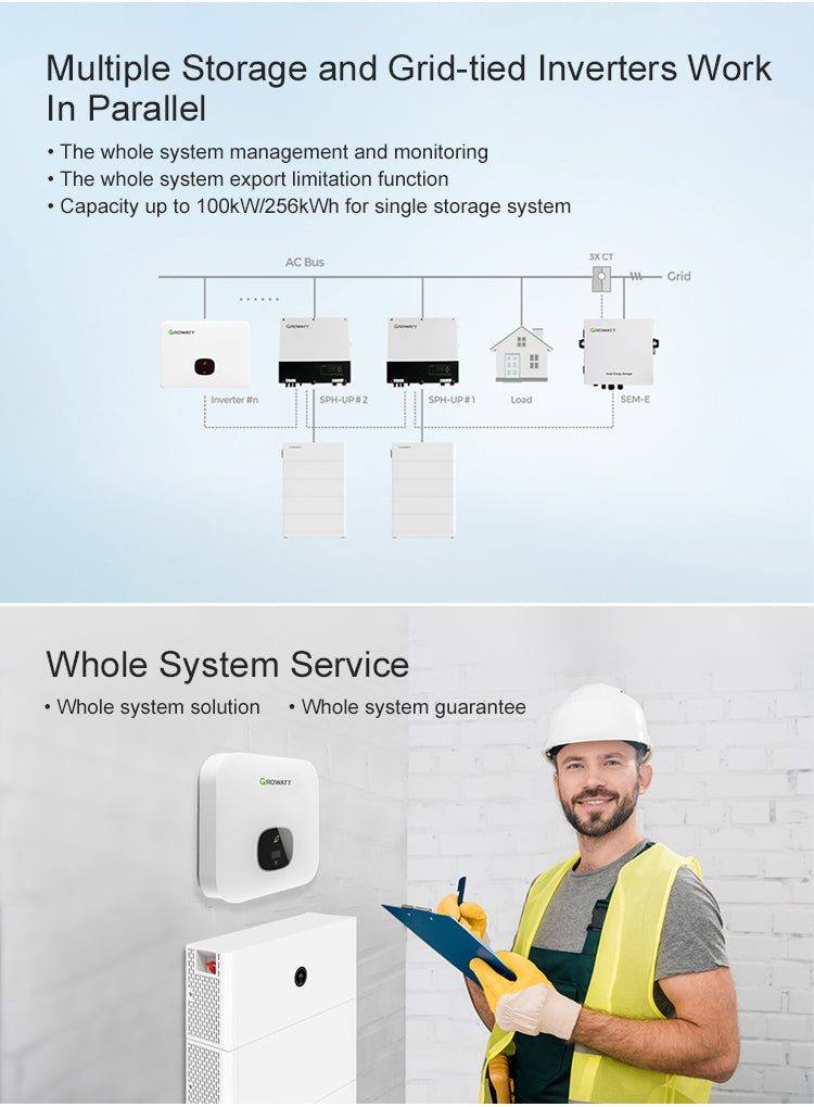 Growatt 11.4kW MIN 11400TL-XH-US Grid-Tie Inverter | Battery Storage Solar Inverter