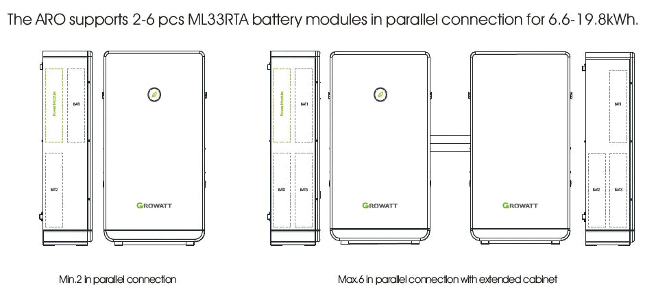 growatt solar battery parellel connection using module