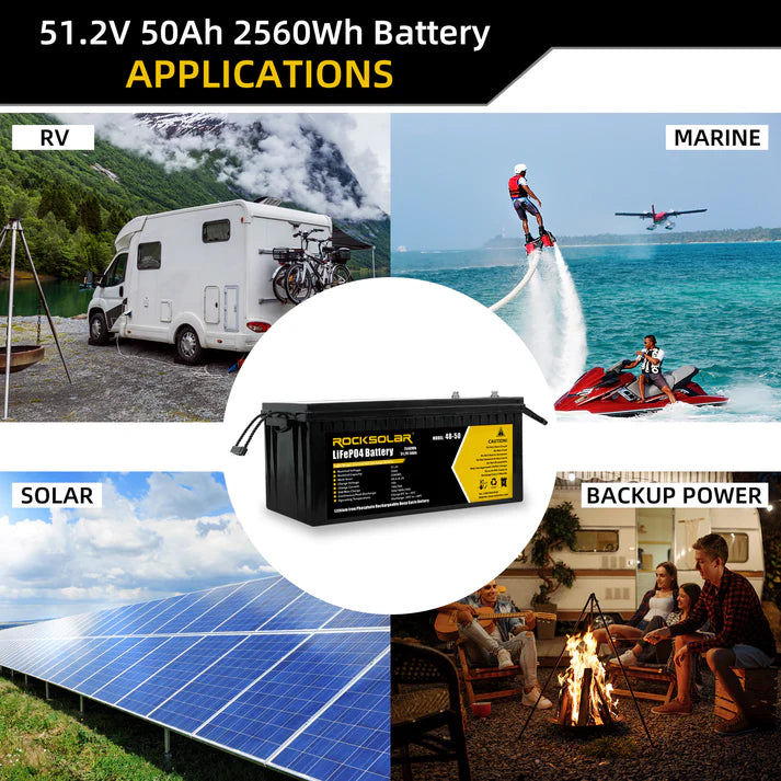 ROCKSOLAR 48V 50Ah Deep Cycle Lithium Battery (LIFEPO4)