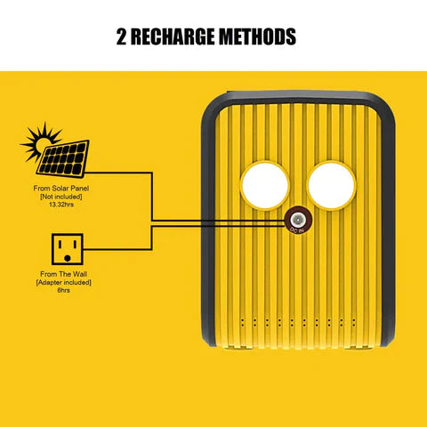 ROCKSOLAR Weekender 80W 88Wh Portable Solar Generator Kit