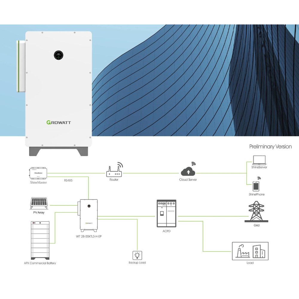 all in one inverter 28kw