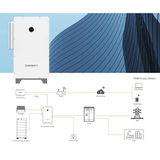 connection setup of all in one inverter