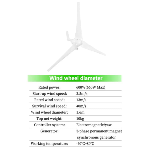 ROCKSOLAR 800W 12V Solar Wind Turbine Kit (600W Wind + 200W Solar)