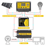 Connection setup in inverter power inverter