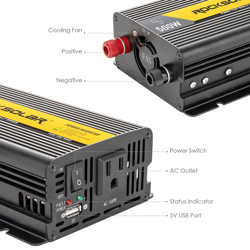 ROCKSOLAR 500W 12V RV Solar System