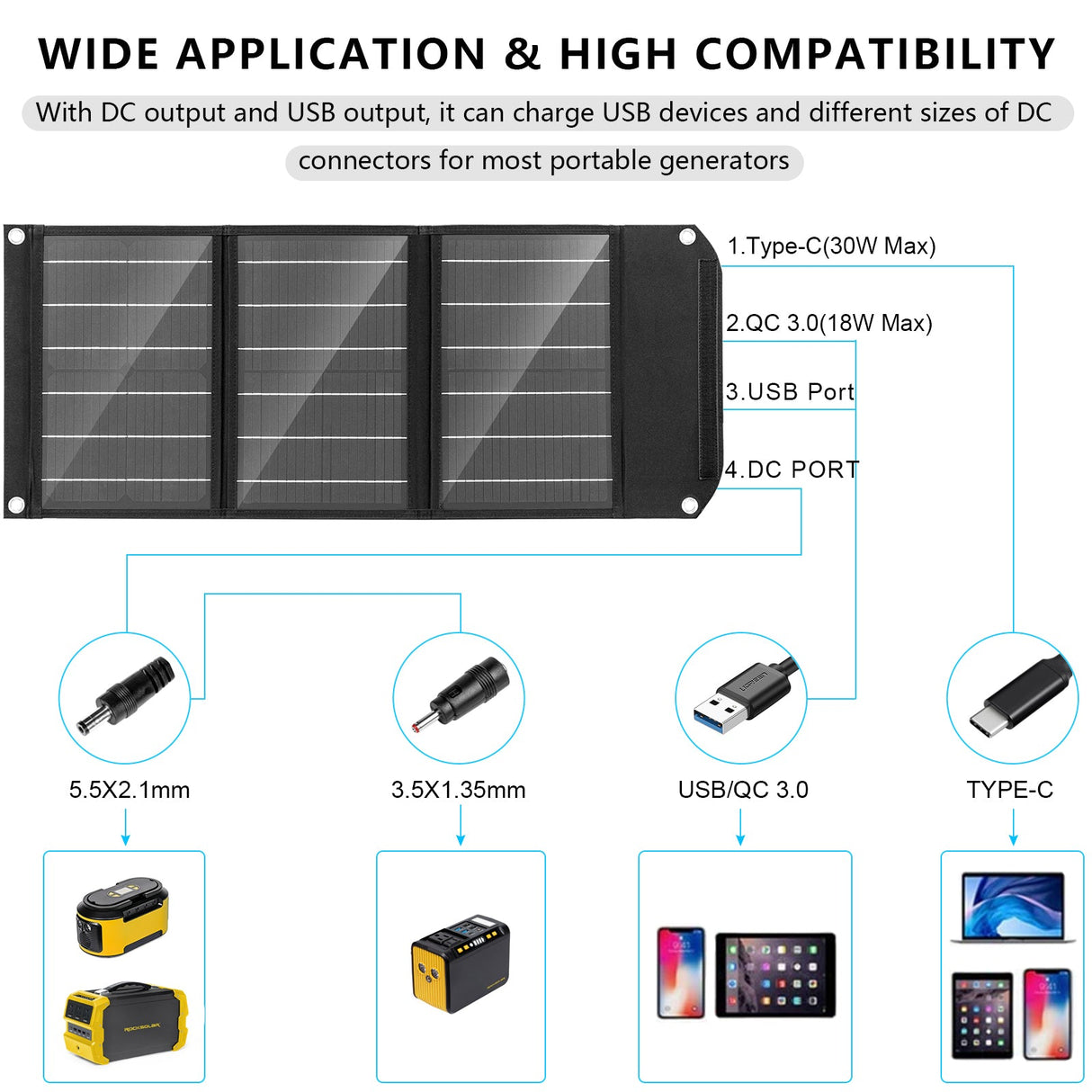 long-lasting-ready-200w-solar-generator-kits-rocksolar-ca