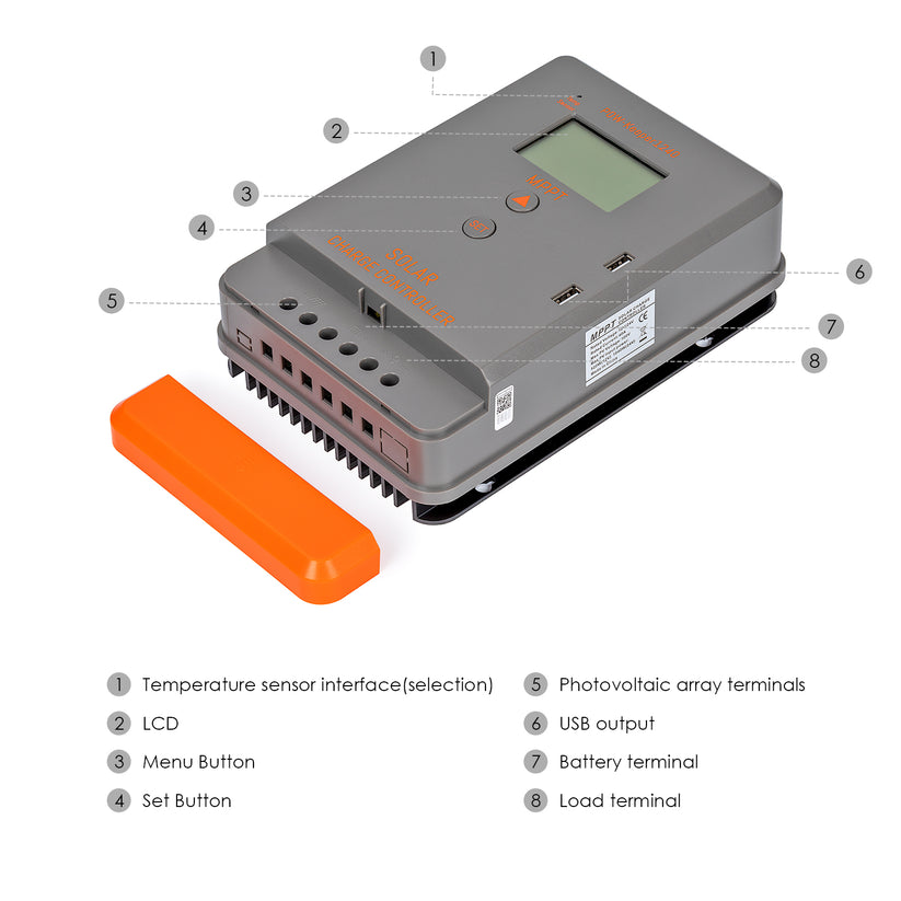 ROCKSOLAR 500W 12V RV Solar System