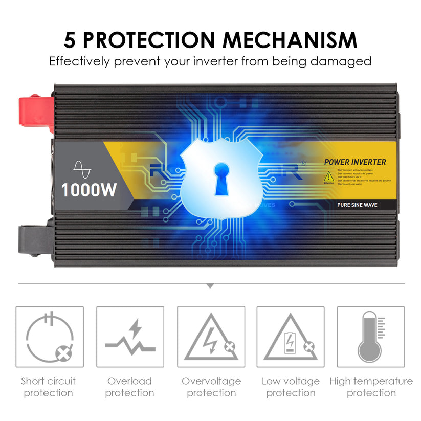 ROCKSOLAR 1000W 12V RV Solar System (Rigid Panels)