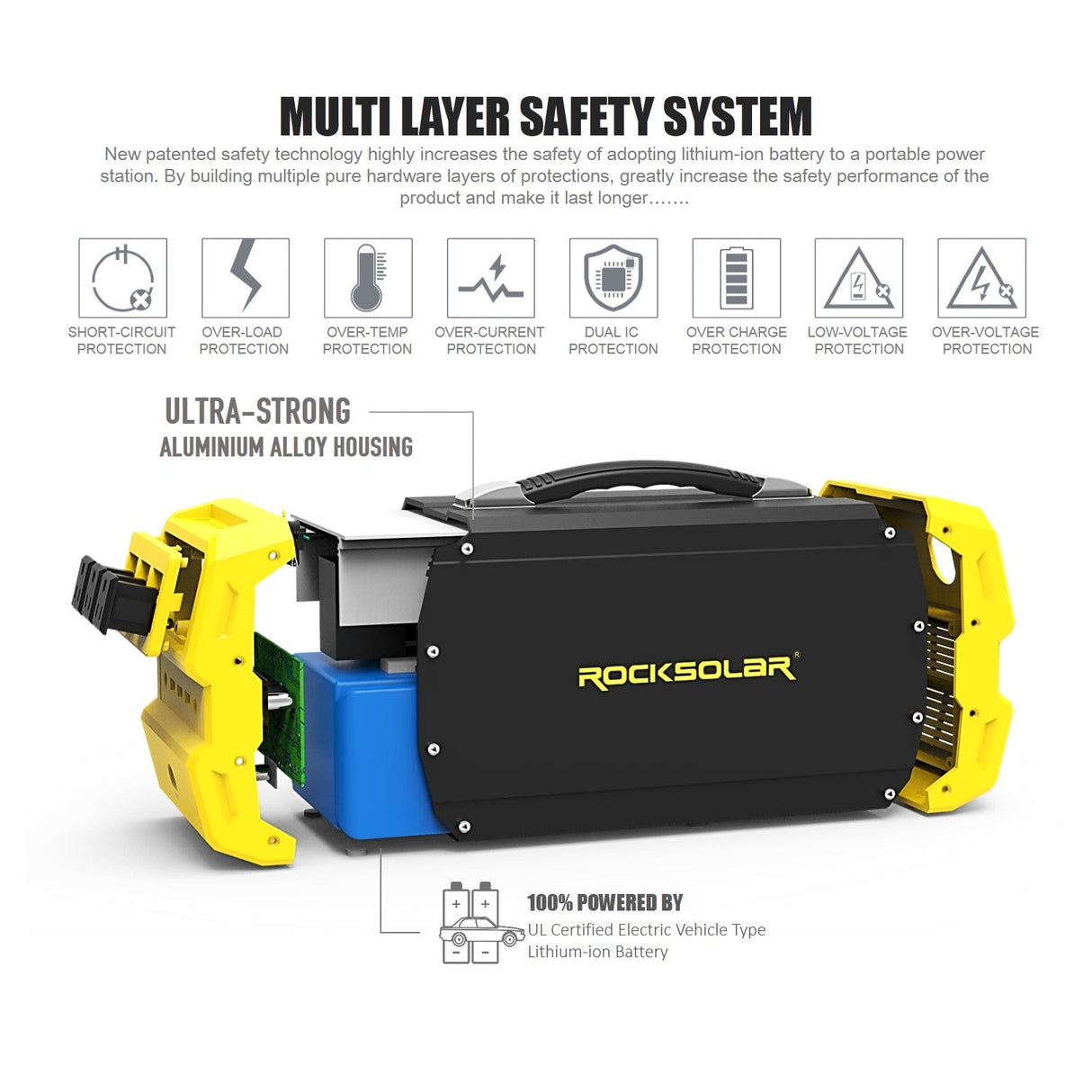 multi layer safety on rocksolar power portable station